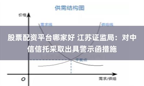 股票配资平台哪家好 江苏证监局：对中信信托采取出具警示函措施