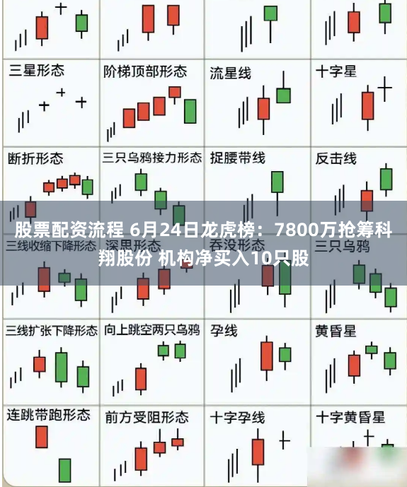 股票配资流程 6月24日龙虎榜：7800万抢筹科翔股份 机构净买入10只股