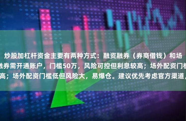 炒股加杠杆资金主要有两种方式：融资融券（券商借钱）和场外配资（民间资金）。融资融券需开通账户，门槛50万，风险可控但利息较高；场外配资门槛低但风险大，易爆仓。建议优先考虑官方渠道，避免非法平台。