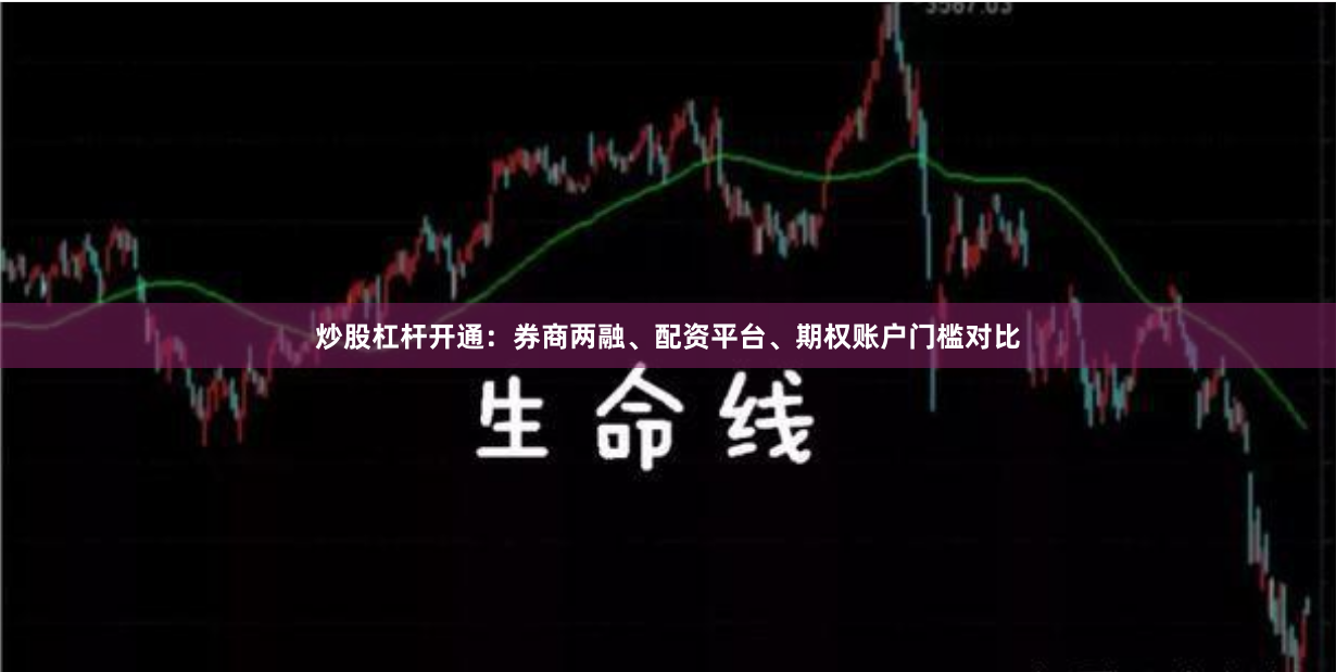 炒股杠杆开通：券商两融、配资平台、期权账户门槛对比
