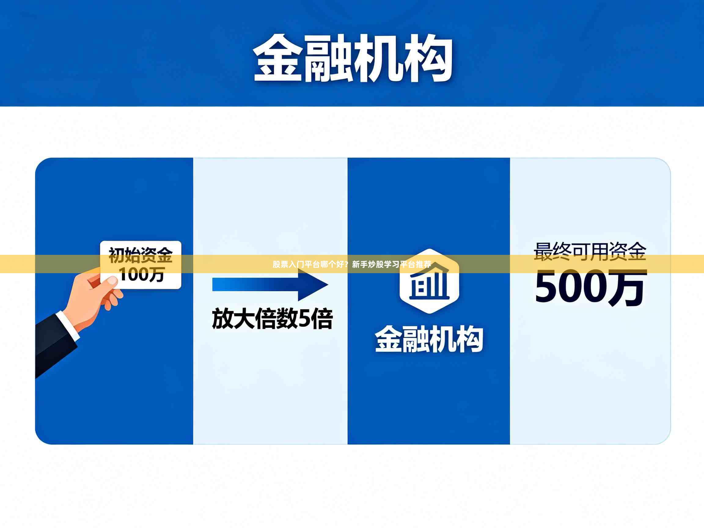 股票入门平台哪个好？新手炒股学习平台推荐