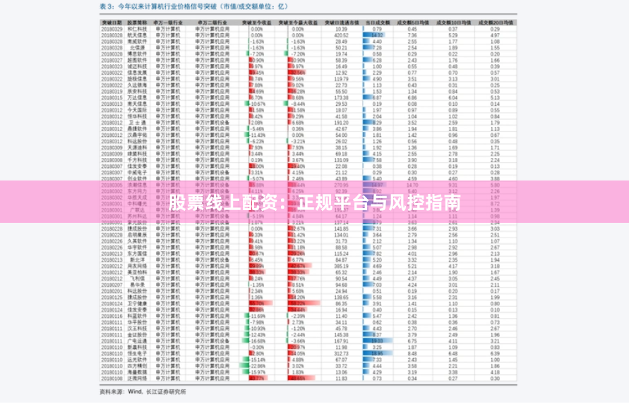 股票线上配资：正规平台与风控指南